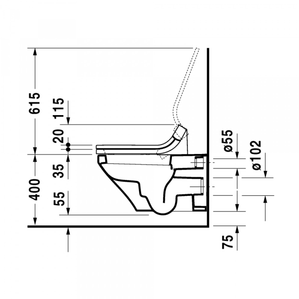 Inodoro Suspendido DuraStyle con Asiento SensoWash® Slim